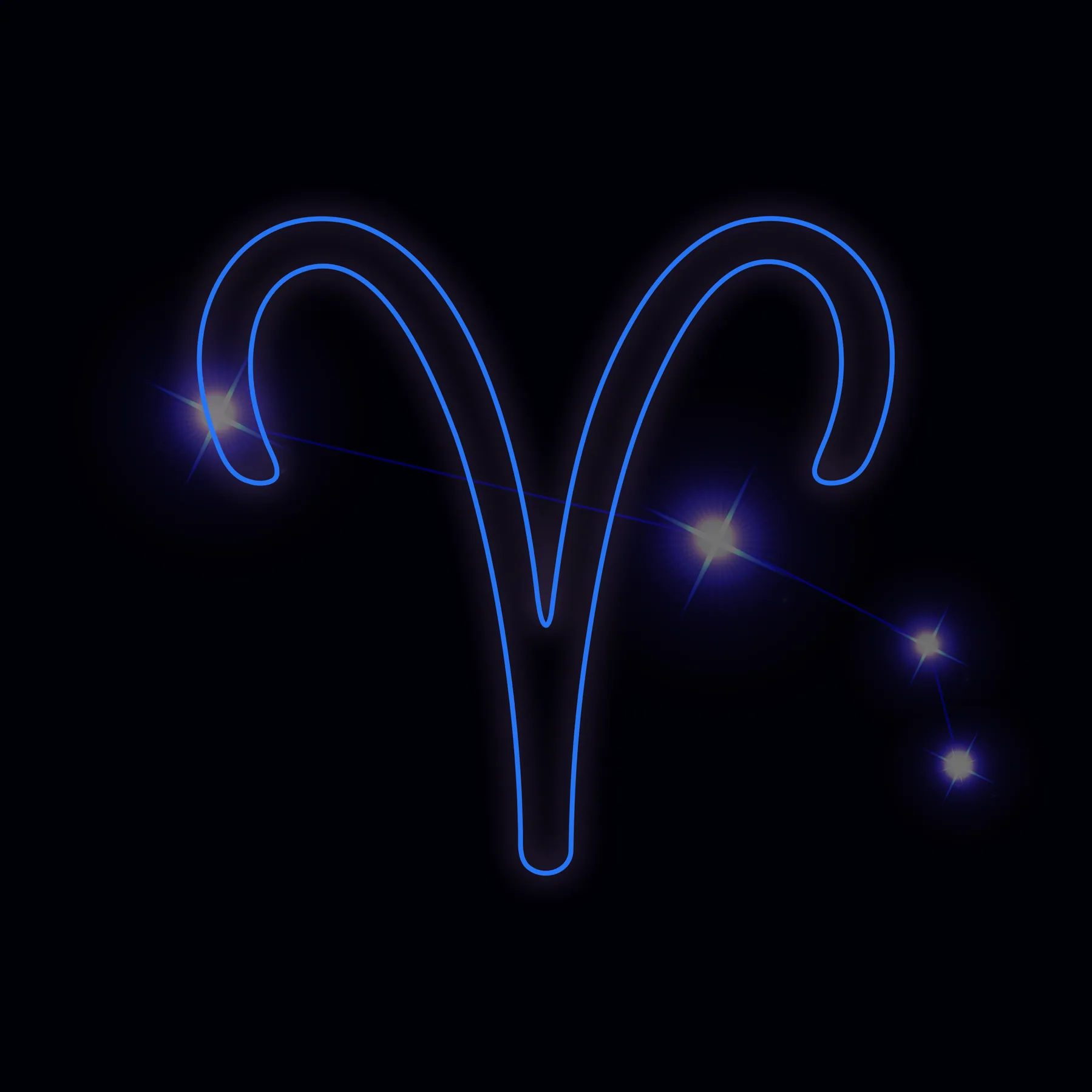 Amor Fati symbol and zodiac signs