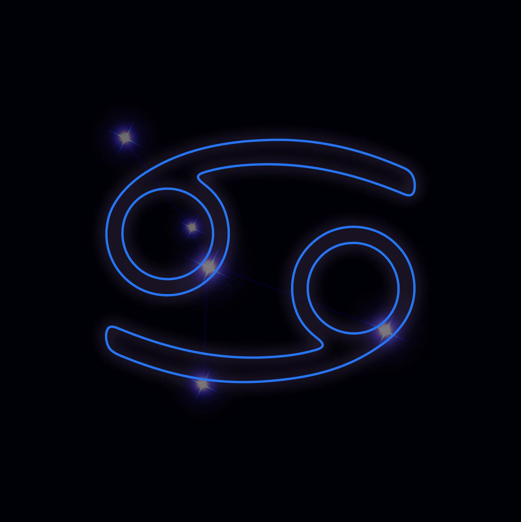 Amor Fati symbol and zodiac signs