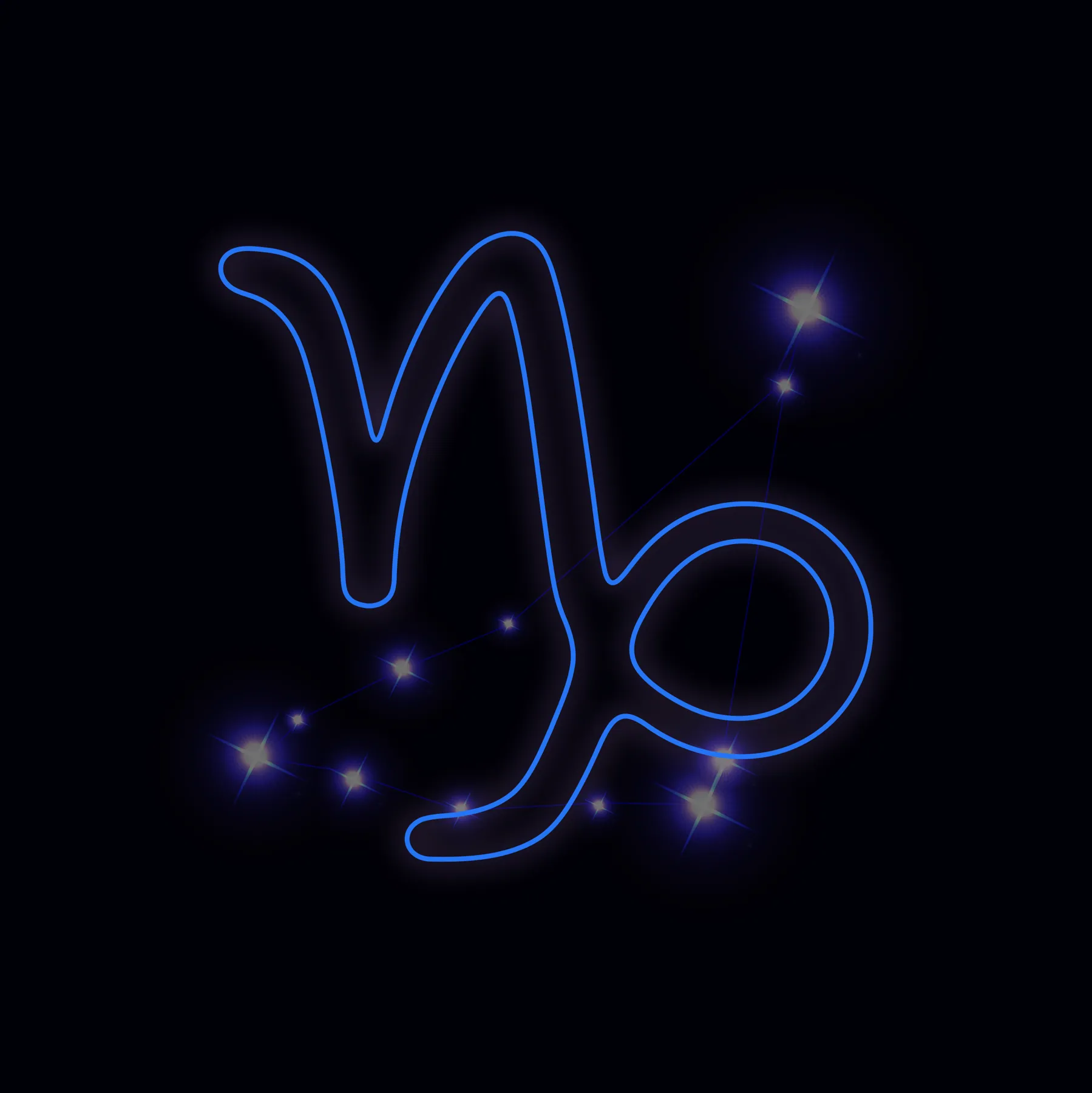 Amor Fati symbol and zodiac signs
