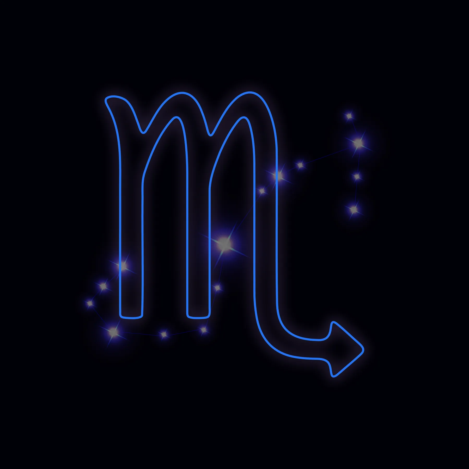 Amor Fati symbol and zodiac signs