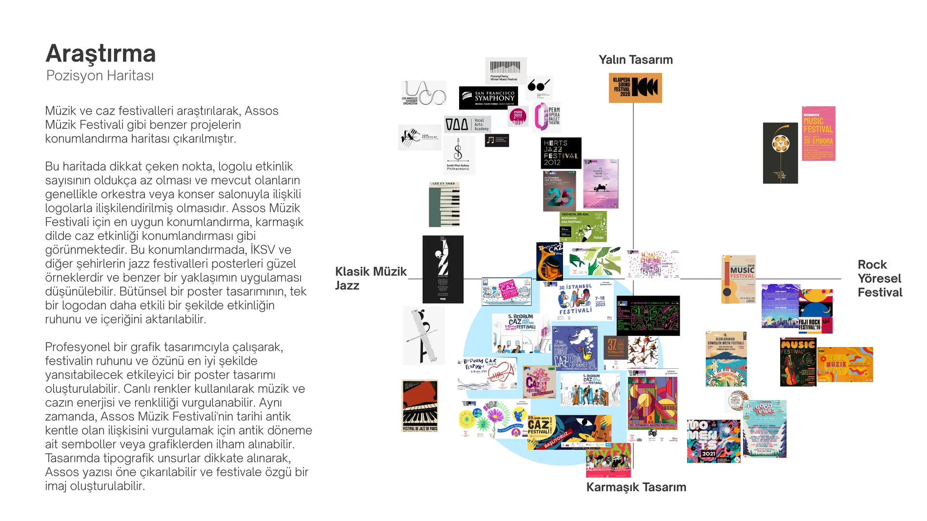 Assos Music Festival logo proposals