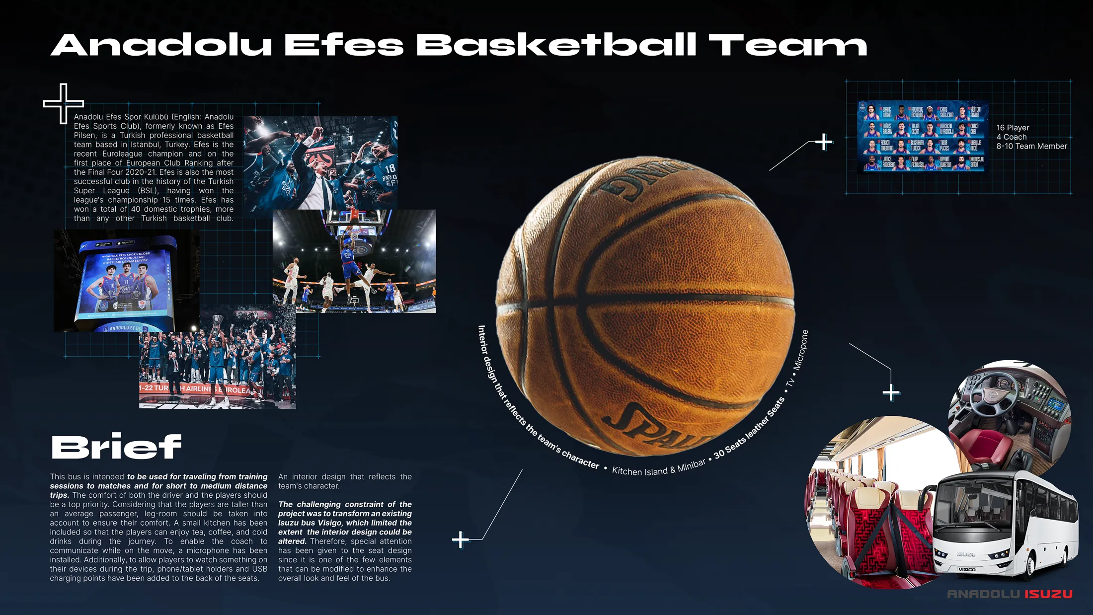 Anadolu Efes team bus interior CMF