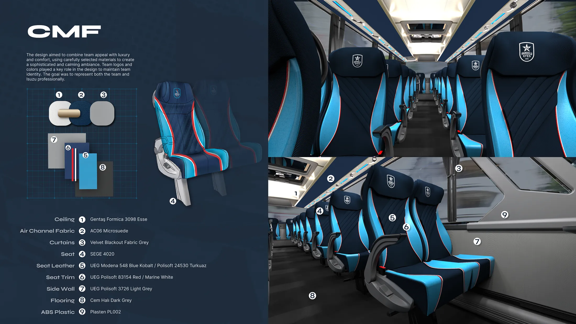 Efes Team Bus CMF