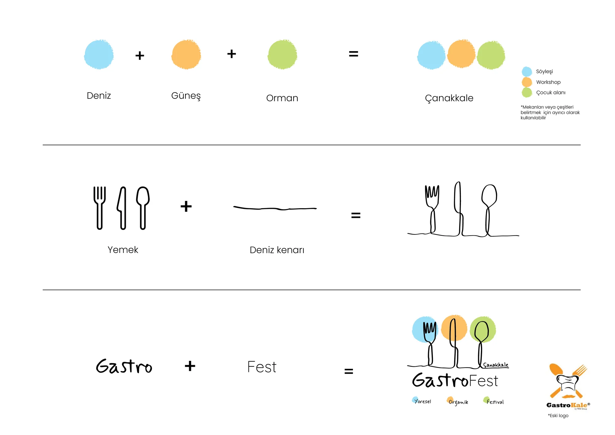 GastroFest logo