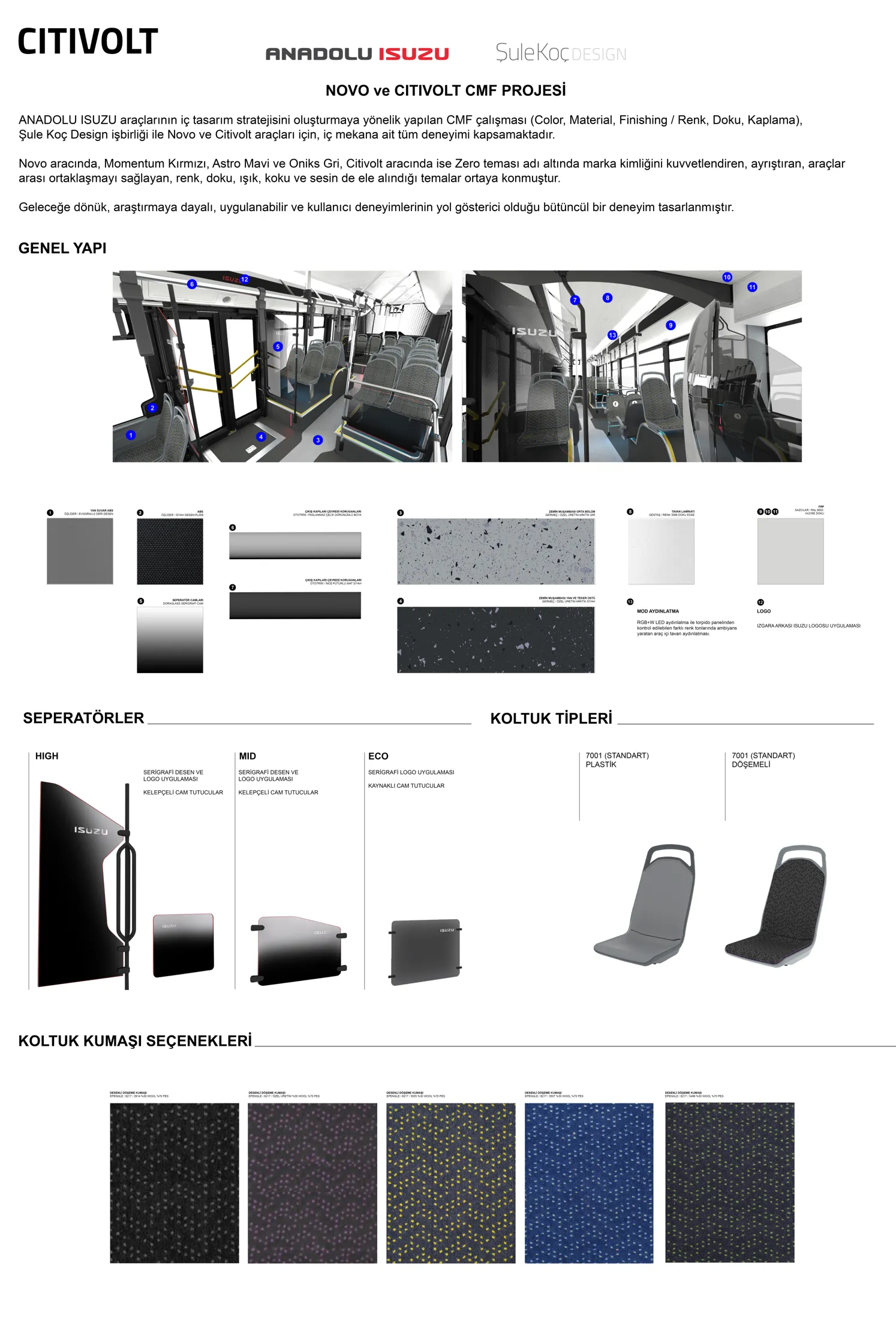 Anadolu Isuzu Novo and Citivolt bus CMF